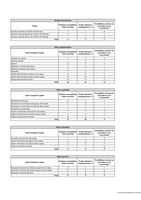 DEL_2023_137_Annexe
