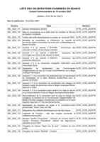 Liste délibérations_CC_19_10_23
