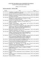 1 - Liste des délibérations_CC_15_02_24