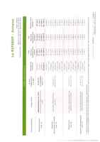 DEL_2024_022_Annexe