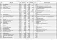 DEL_2025_065_Annexe