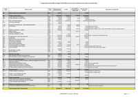 DEL_2025_067_Annexe
