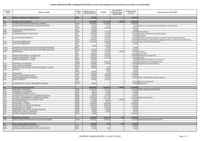 DEL_2025_066_Annexe