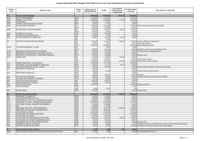DEL_2025_069_Annexe