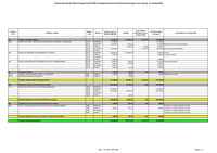 DEL_2025_070_Annexe