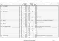 DEL_2025_061_Annexe_1