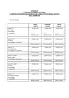 DEL_2025_043_Annexe