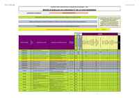 DEL_2025_098_Annexe_2
