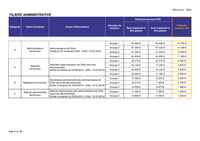 DEL_2025_111_Annexe