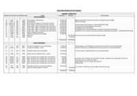 DEL_2025_120_Annexe