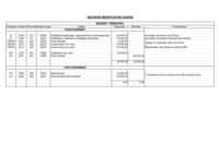 DEL_2025_141_Annexe