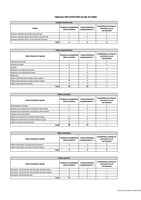 DEL_2025_138_Annexe
