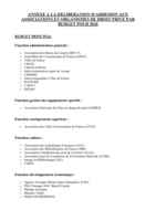 DEL_2025_151_Annexe