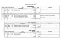 DEL_2025_159_Annexe