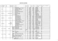 DEL_2025_179_Annexe_2