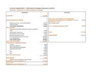 DEL_2025_183_Annexe