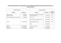 DEL_2025_190_Annexe