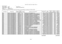 DEL_2026_001_Annexe
