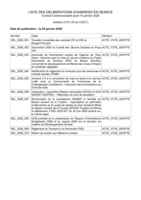 1-Liste des délibérations