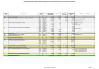 DEL_2026_045_Annexe