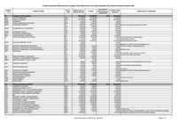 DEL_2026_044_Annexe