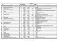 DEL_2026_038_Annexe