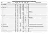 DEL_2026_036_Annexe_1