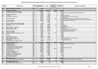 DEL_2026_041_Annexe