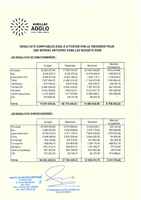 DEL_2026_034_Annexe